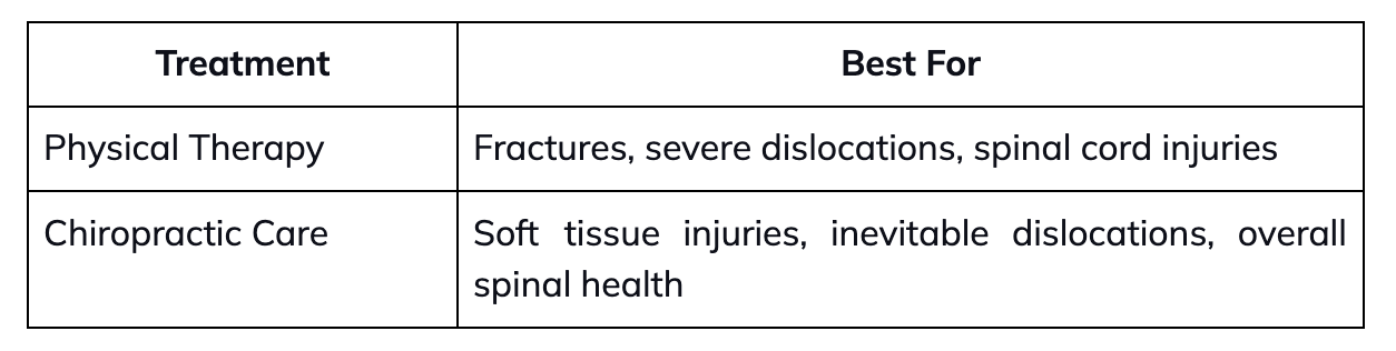 Chiropractic Care vs Physical Therapy